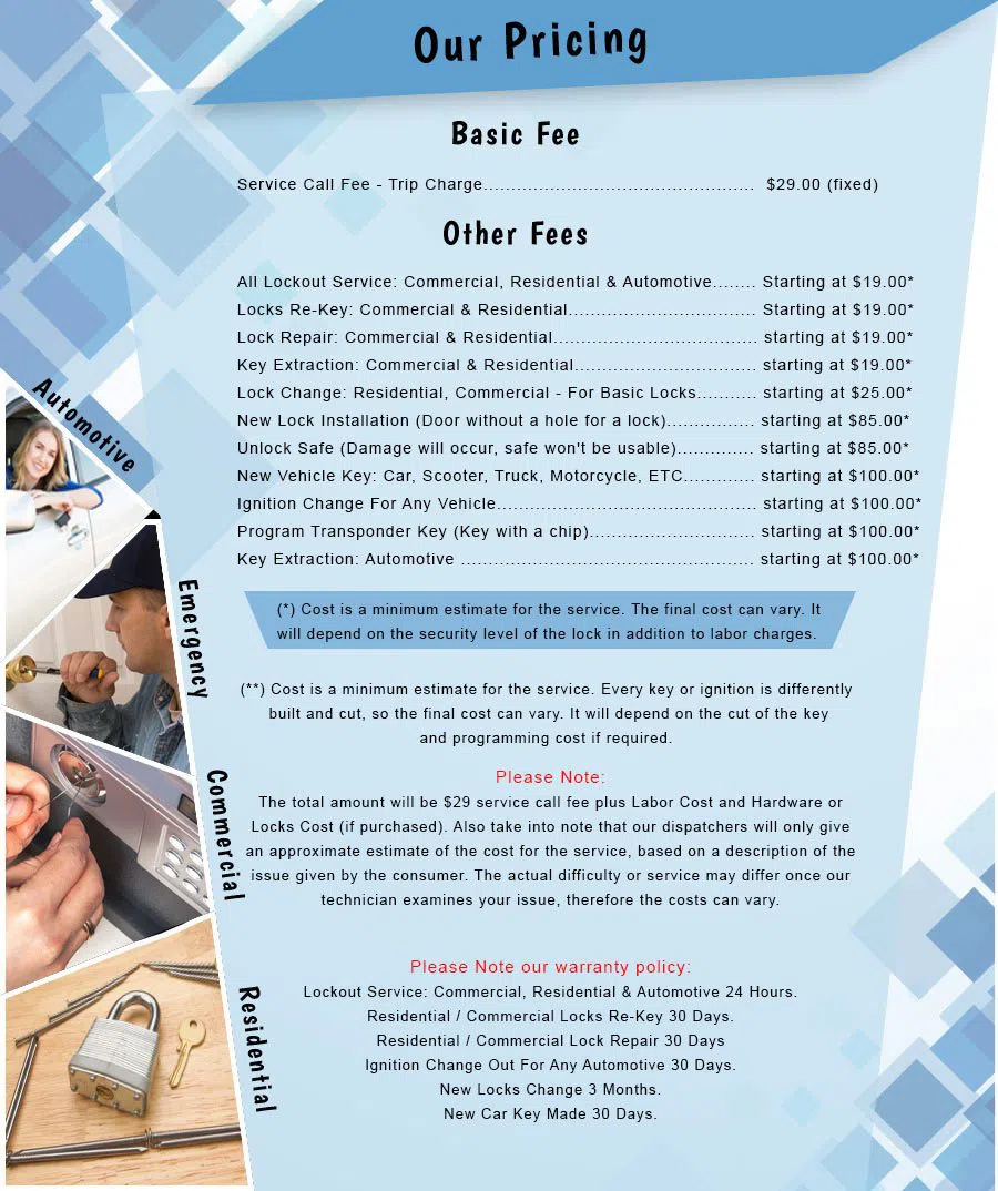 City Locksmith Services Cary, NC 919-371-6046